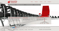 Desktop Screenshot of anomla.net